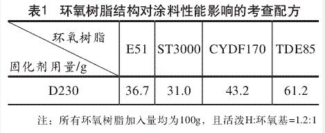 环氧树脂结构对涂料性能影响的考查配方