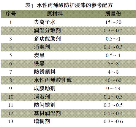 水性丙烯酸防护浸漆的基本配方