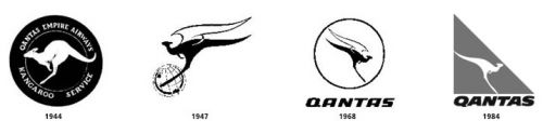 图2：澳航logo变迁