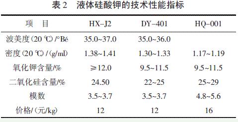 表2 液体硅酸钾的技术性能指标