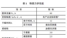 环氧树脂防水涂料国内外发展现状及行业标准