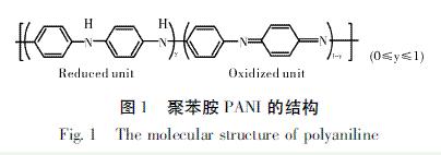 图1  聚苯胺PANI的结构