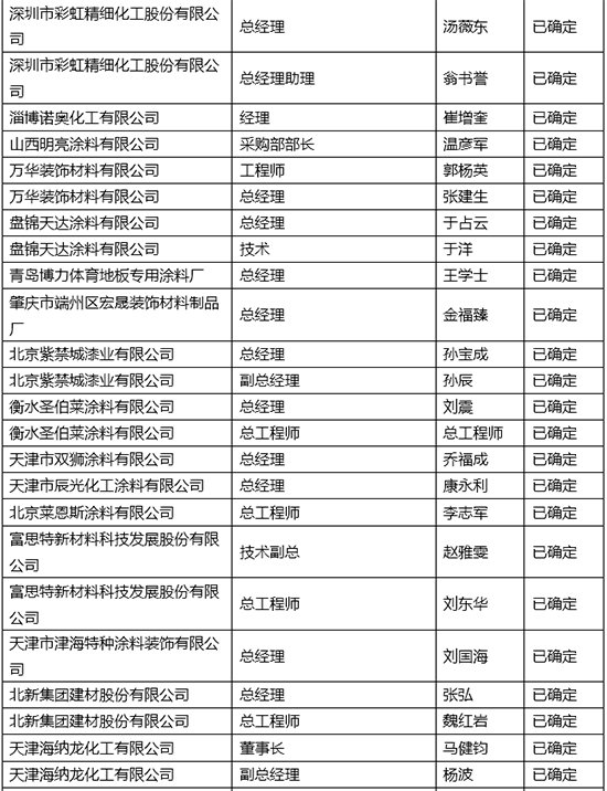 涂料产业峰会
