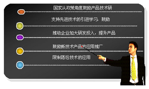 图表:客户对提升建筑涂料产品技术的建议(资料来源:相关调研资料整理)