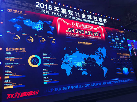 2015è˫11ȫ񻶽ֱɽ