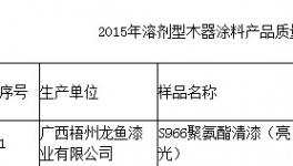 广西质监抽查1批次木器涂料合格过关