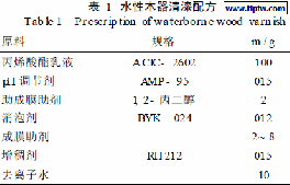 成膜助剂在多层核/壳丙烯酸酯乳液中的应用