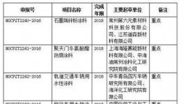 涂料标准制定计划2018年完成