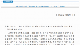 《目录》公示了多种涂料产品的风险等级