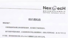 超彩环保新材料锐钛型钛白粉上涨1000元/吨