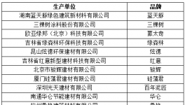 2016年硅藻泥产品消费者安全测评抽查检验情况的通报