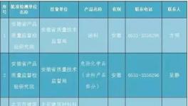 33个官方指定涂料质检机构