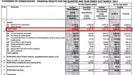 伯爵涂料2017财年营收7.88亿美元