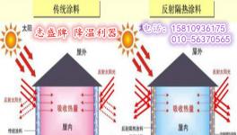 建筑工地简易板房夏季太热怎么办