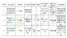 溶剂型木器涂料3批次不合格 防水涂料2批次不合格