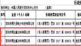 曝光 | 违反票据管理规定 这家涂料企业被罚3000元