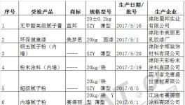 绵阳抽查涂料产品 这20批次都合格
