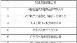 综述全球汽车聚氨酯涂料的开发与应用情况战略分析