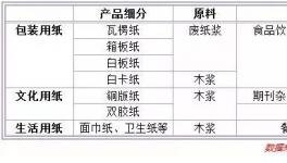 涨价势头已席卷全球!再不涨价你就OUT了 