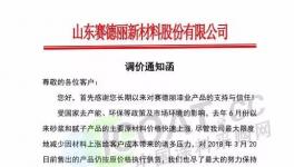 注意！3月20日起 这些产品又有上调价格！