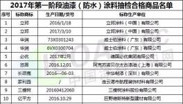 华润、展辰、三棵树、立邦、威士伯等120组涂料产品被抽检!