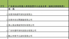 88家涂料企业入科技型企业名单