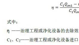 山西印发工业涂装、包装等行业挥发性有机物控制技术指南