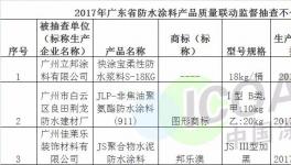 又出事了！立邦抽检不合格