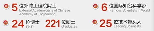 东方雨虹获批成立北京市国际科技合作基地