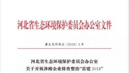 河北紧急通知：18日启动雷霆2018 整治所有涉酸企业