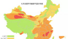 绿色建筑节能防晒黑科技