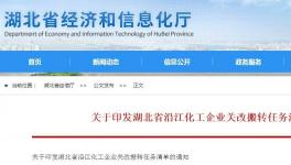 又是500家！这个地区化工企业关改搬转计划发布！