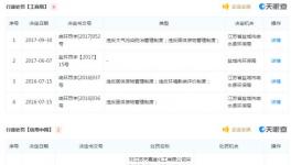 揭秘！化工厂78人死亡背后的真相！