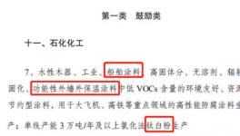 紧急通知！溶剂型涂料等多种涂料被列入淘汰限制名单！