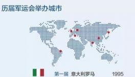 世界军运会史上的创举！这家涂料企业助力武汉军运会！