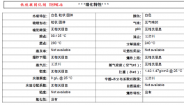 零排放!这款固化剂产品为涂料企业保驾护航