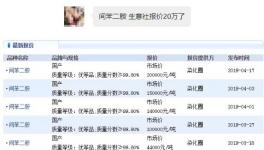 暴利！这种原材料近一个月时间暴涨365%！协会发声抵制涨价