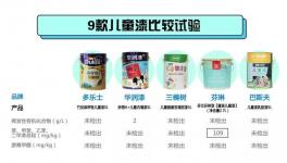 红苹果、华润等4款检出有害物质！芬琳样品苯系物超标80%