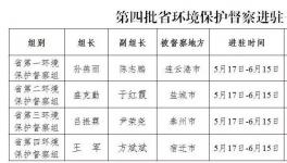紧急！江苏省为期50多天的环保、安全大检查正式启动！