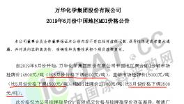 紧急通知！这种原材料将下调4500元/吨！