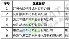 株洲飞鹿、金陵涂料、信和新材料等企业入选工信部第一批