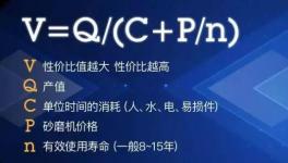 交货期缩短50%！库存减少30%！华银机电未来准备这么干！