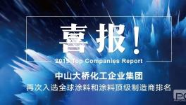 喜报！中山大桥化工企业集团再次入选全球涂料和涂料顶级
