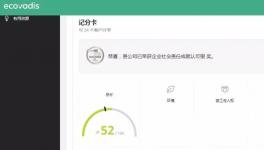 这家粉末涂料助剂企业荣获企业社会责任成就认可银奖