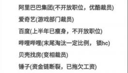 “裁员风暴”正在席卷全球！从低端制造往高端产业转移！