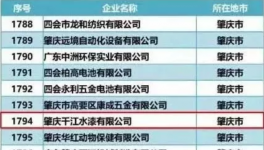 名单出炉！千江高新2家子公司入选广东省科技型中小企业