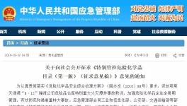 通知！国家将特别管控这20类化学品！