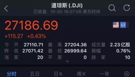 全球不眠夜！刚刚，美联储又降息25基点！