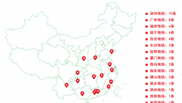 三棵树防水助力全国52条城市轨道交通建设
