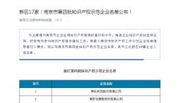 申报专利150项，这家涂料企业上榜知识产权示范企业！